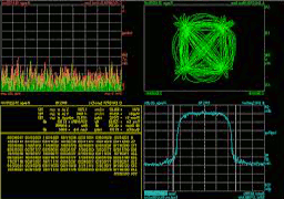 Vector Signal Analyzer